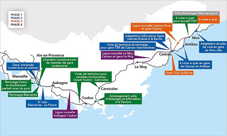 AMO des études de trafic de la Ligne Nouvelle Provence Alpes Côte d'Azur